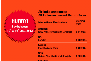 Now Jaldi Jaldi to the world from Air India