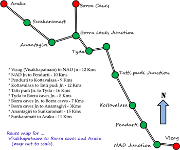 Route Map to Araku Valley from Vishakhapatnam