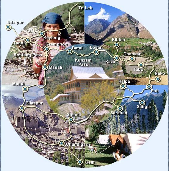 Tribal Tourist Circuit of Himachal Pradesh