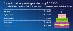 packages jaipur starting