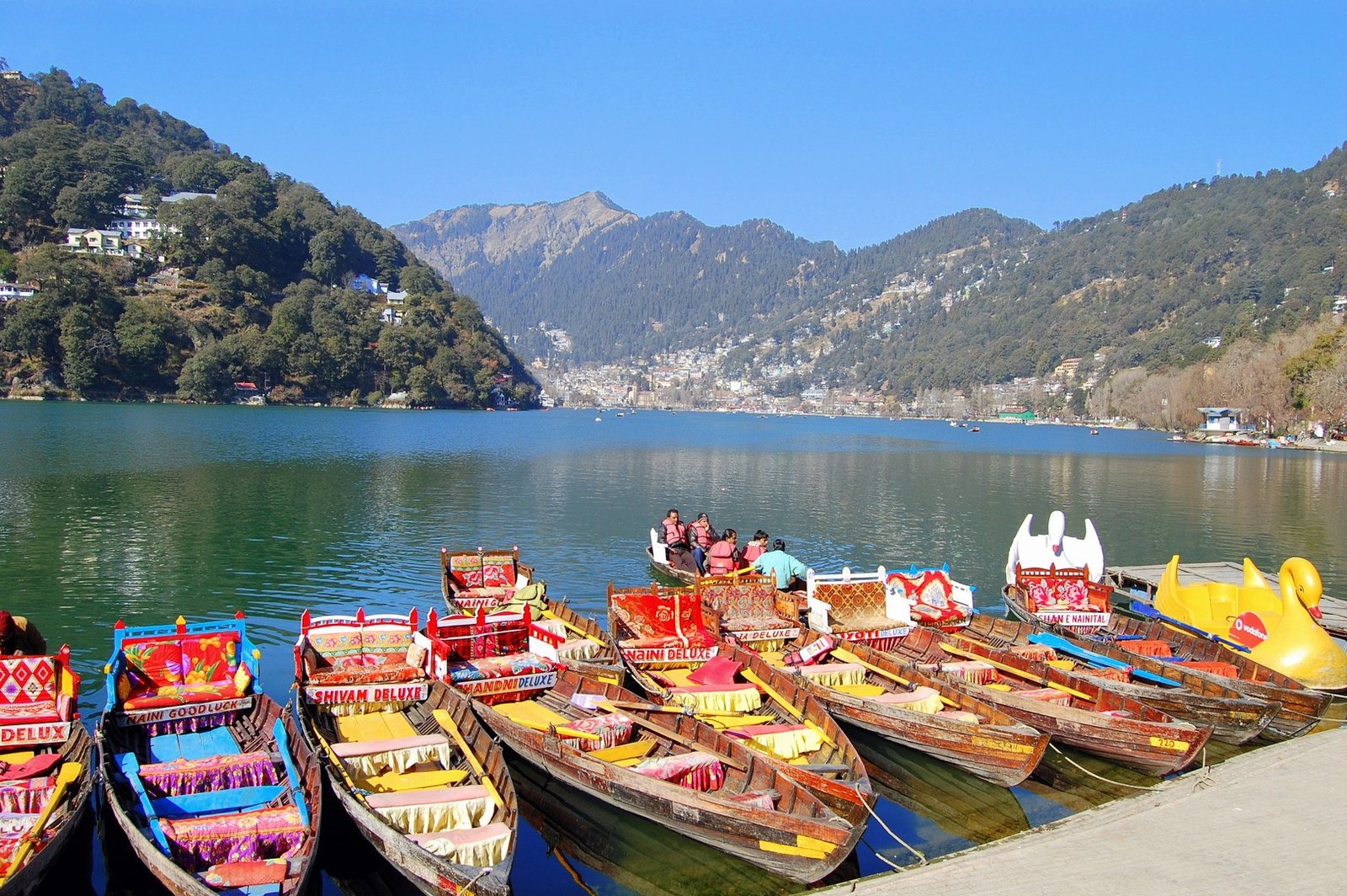 Nainital Package