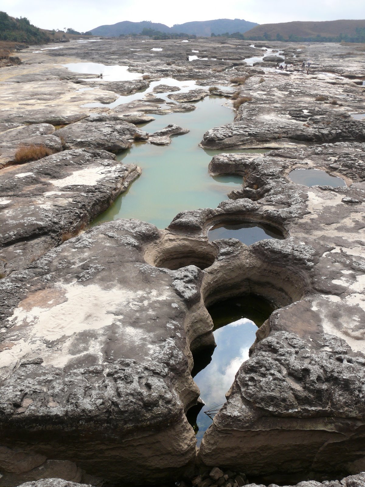Pools in Holes