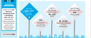 SBI IRCTC Indian Railways Card with Free Tickets Offers